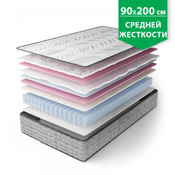 Матрас RUP2502 900*2000