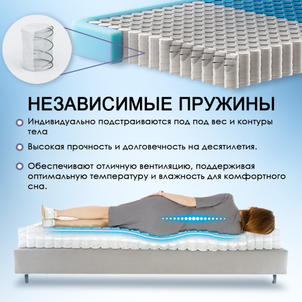 Матрас 140х200 Комфорт Экологичный Каскад 